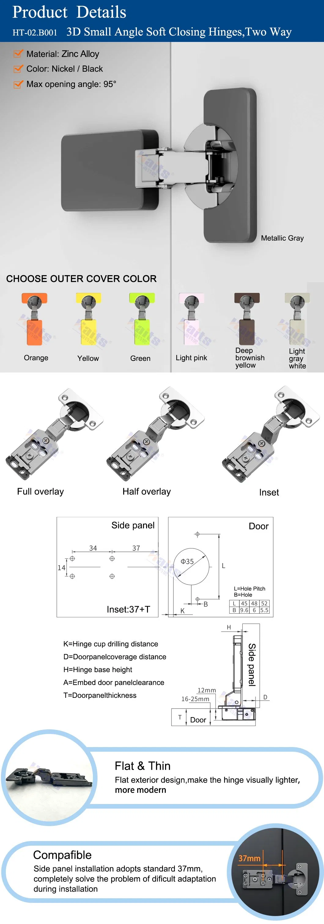 Cabinet Hinge Detail 1