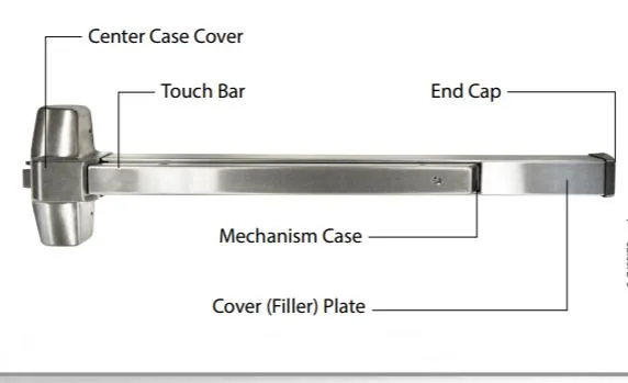 Production Dimension