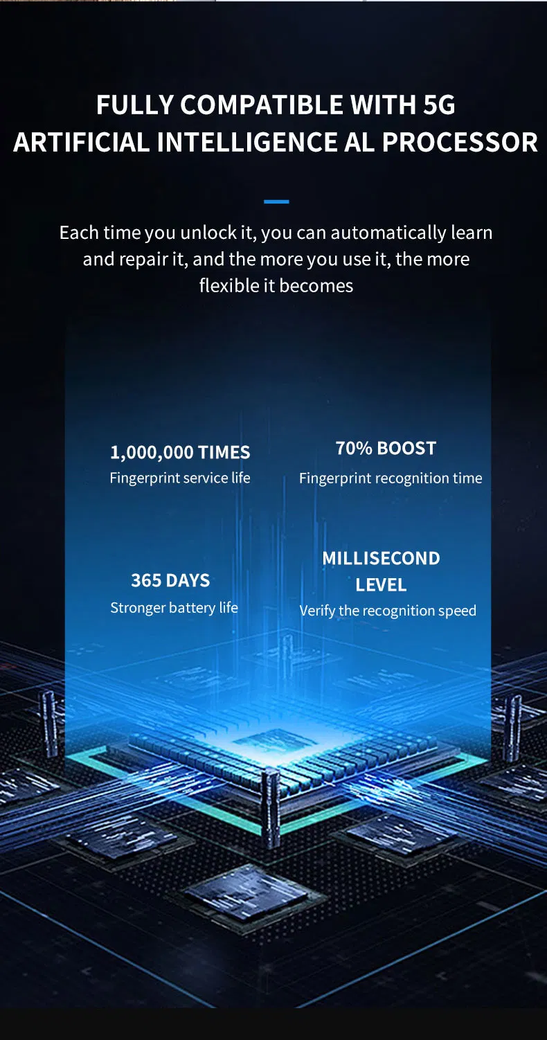 Smart Lock Feature 10