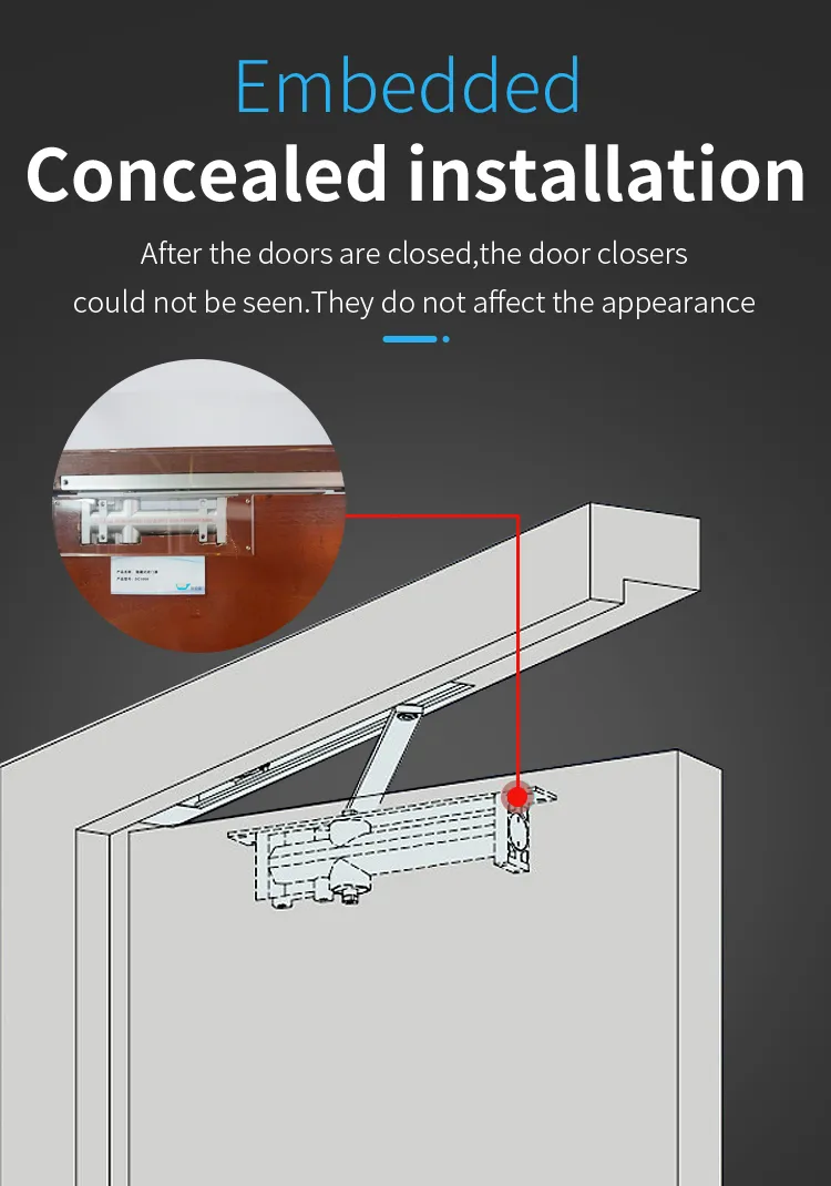 DC1000 Door Closer 4
