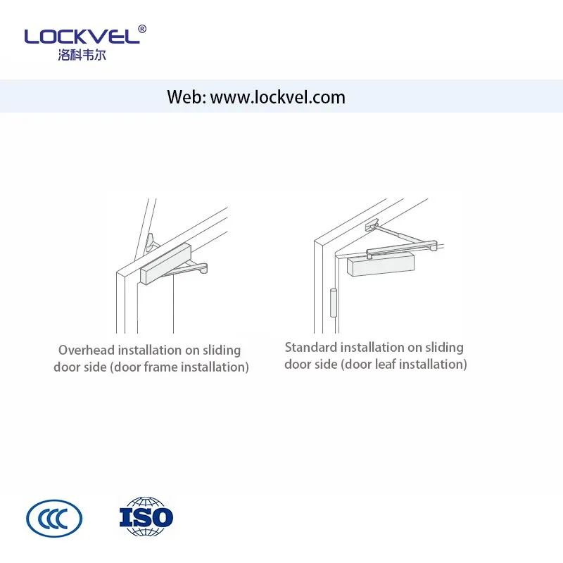 Surface Mounted Door Closer View 3