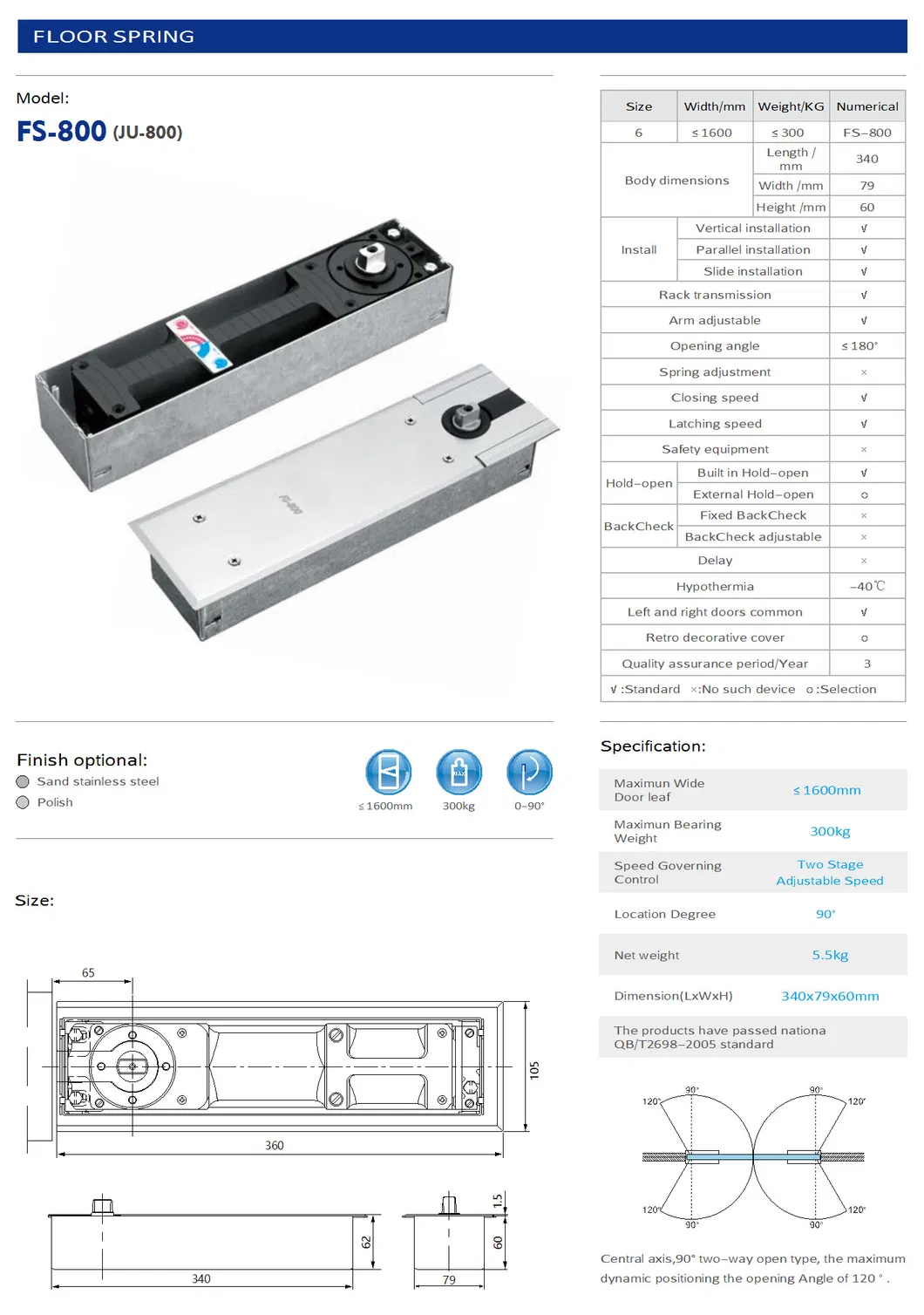 Floor Spring Details