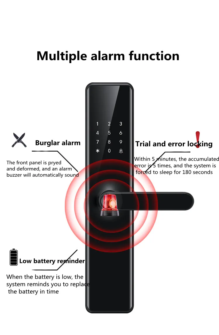 Smart Lock Detail 5