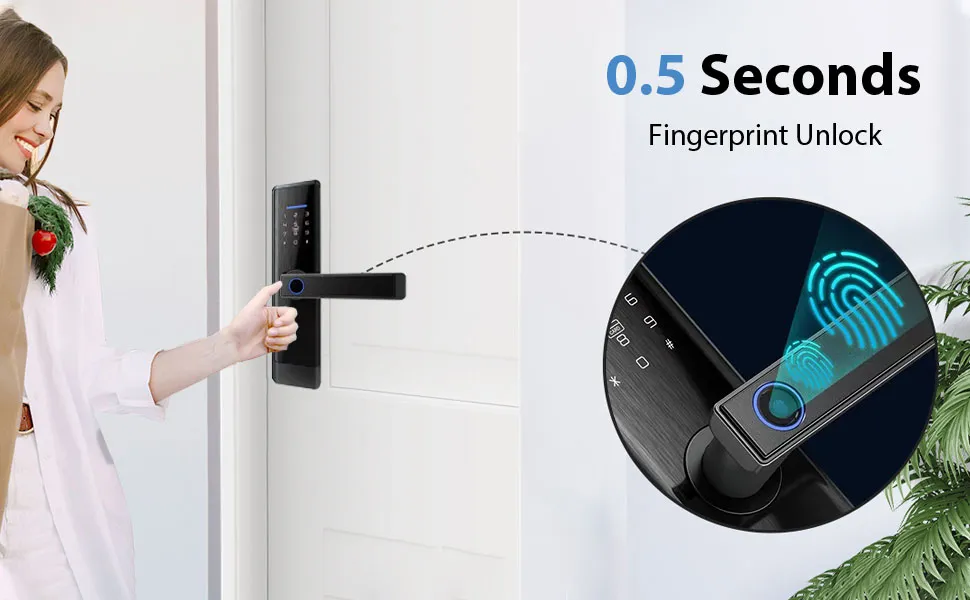 Smart Lock Feature 2