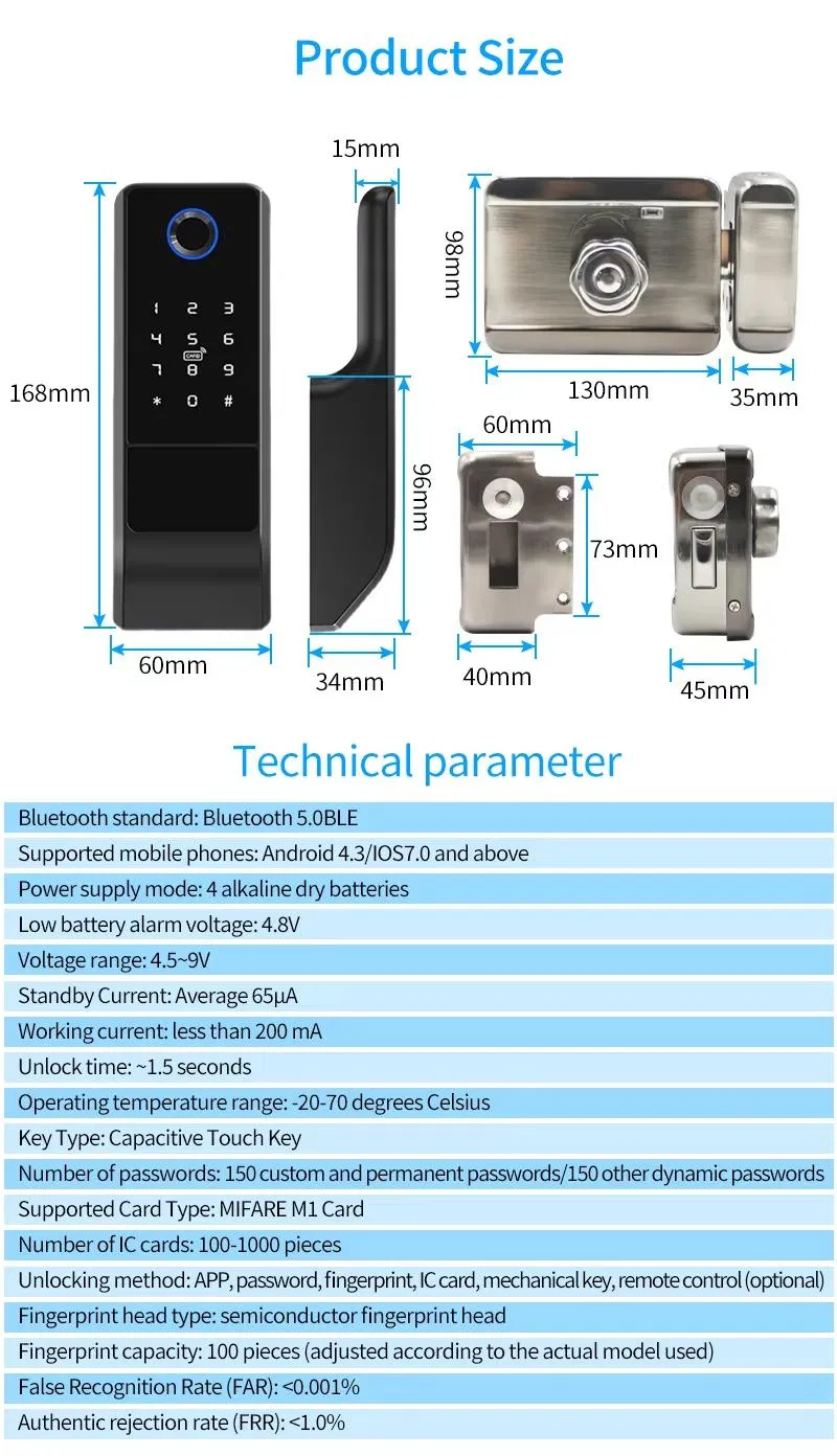 Smart Lock Feature 18