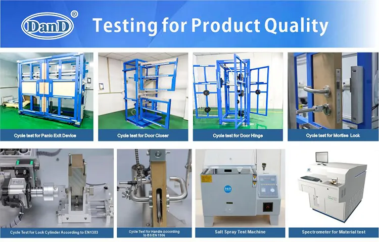 Testing Quality Control