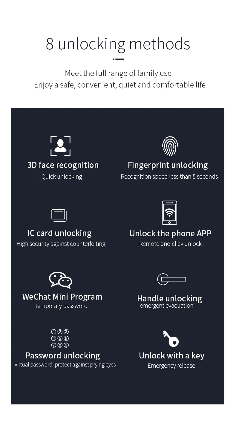 Smart Lock Feature 2