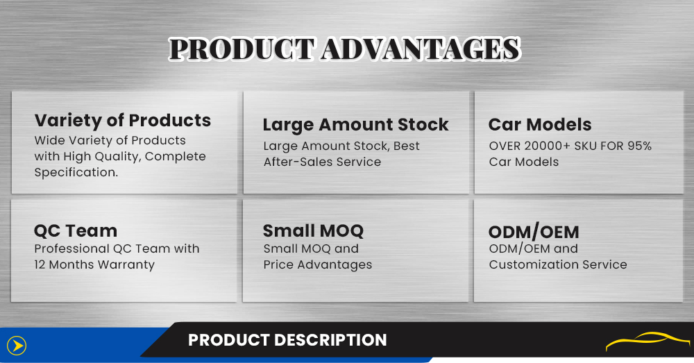 Product Promotion