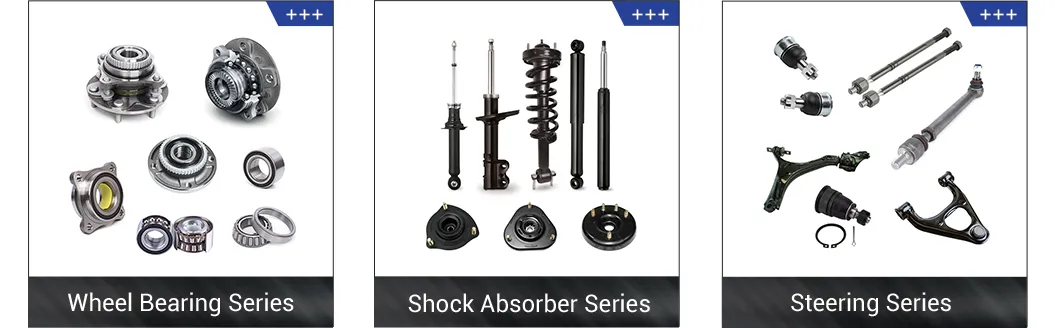 Product Range Banner
