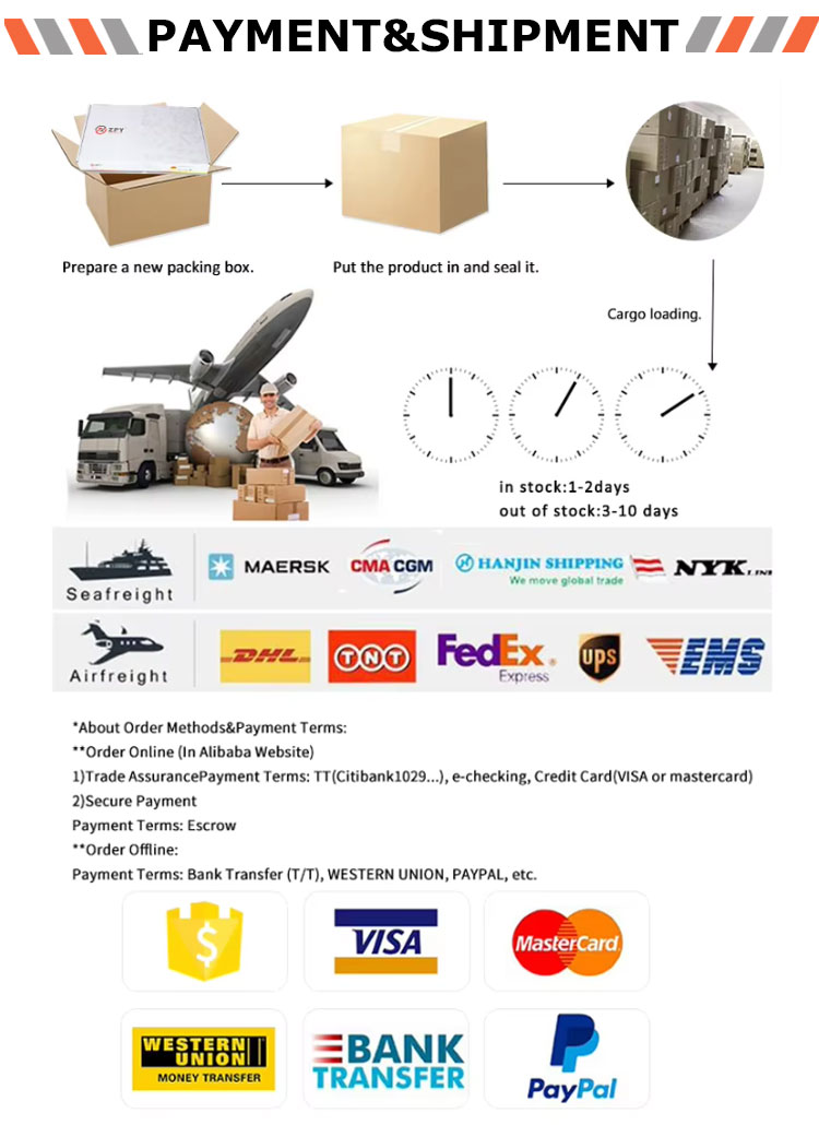 Packing and Payment