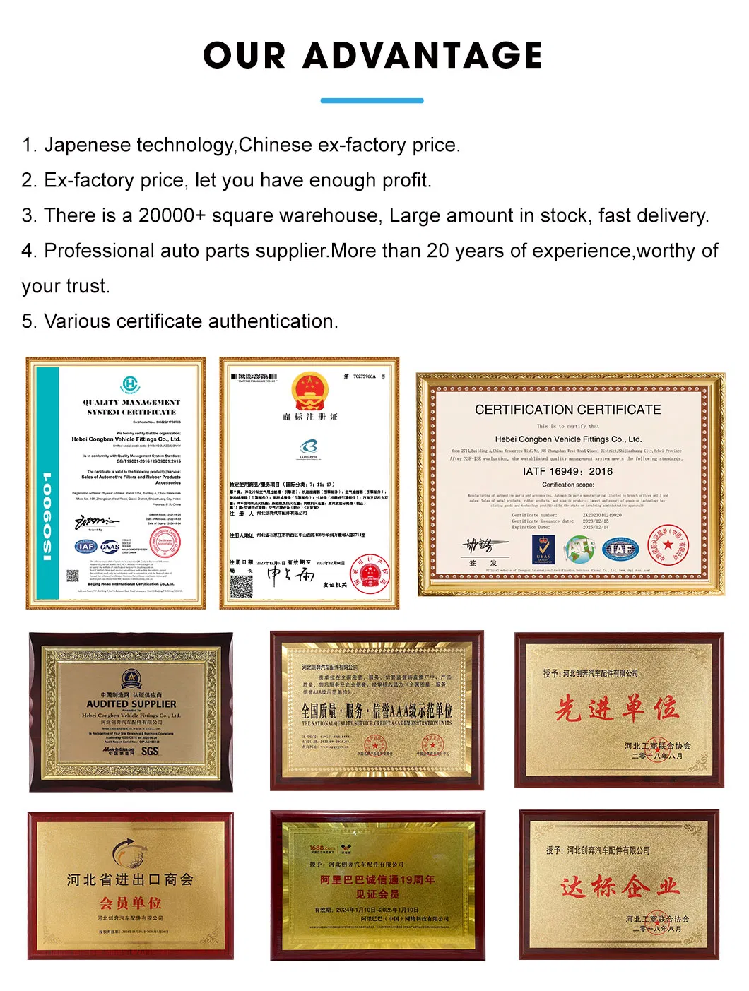 Technical Specifications
