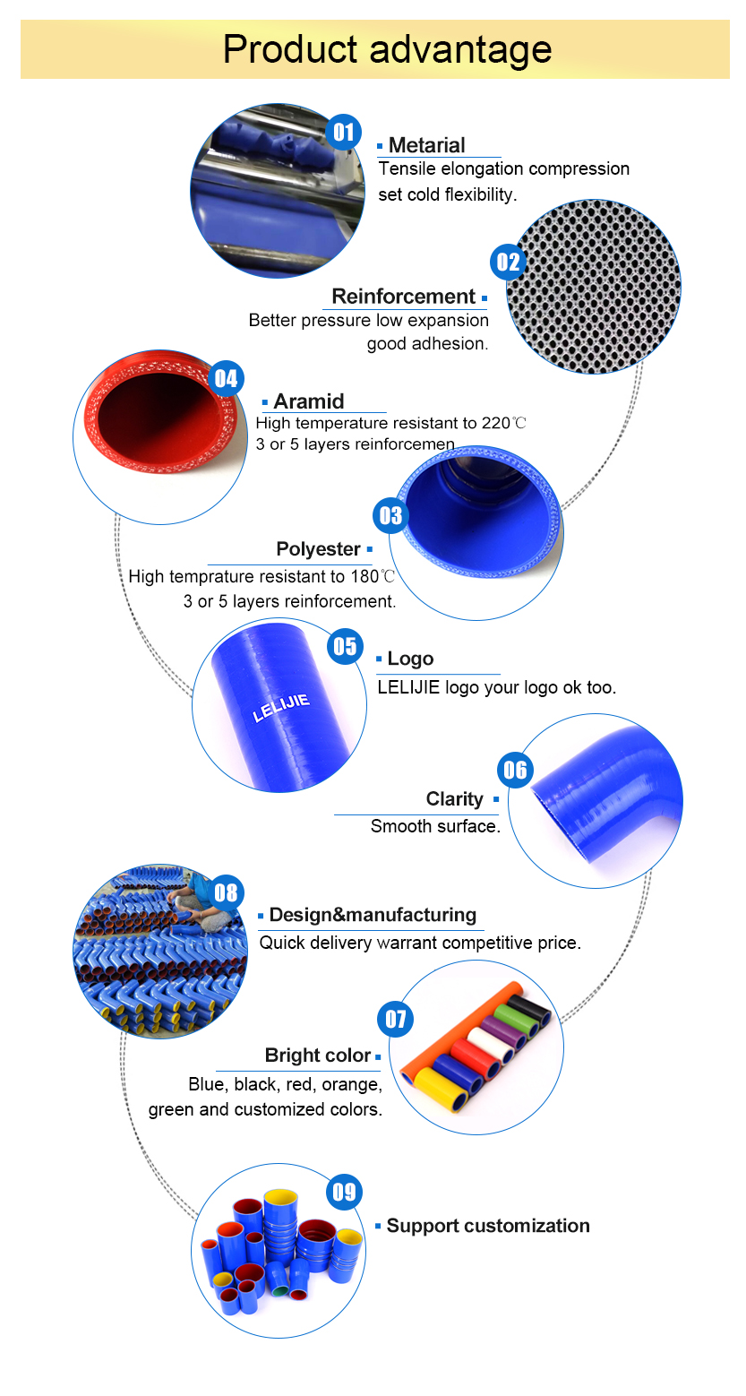 Hose Advantages
