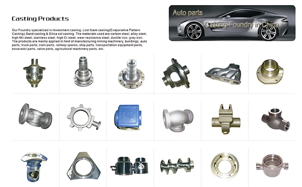 Coolant Thermostat Housing