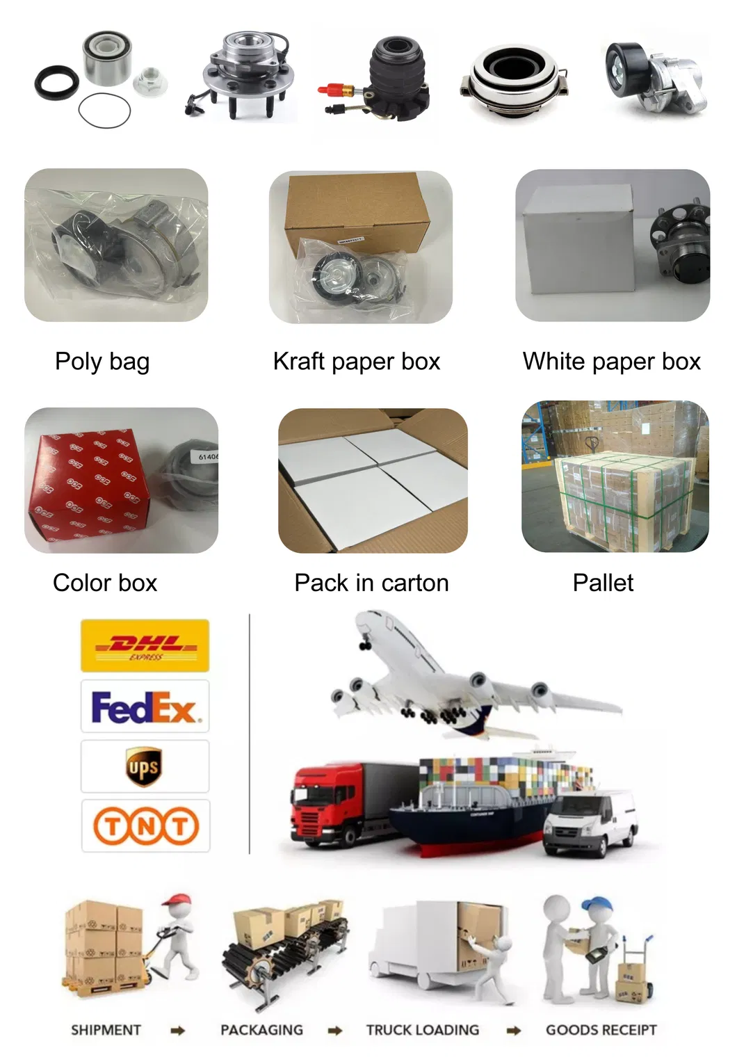 Packing and Shipping