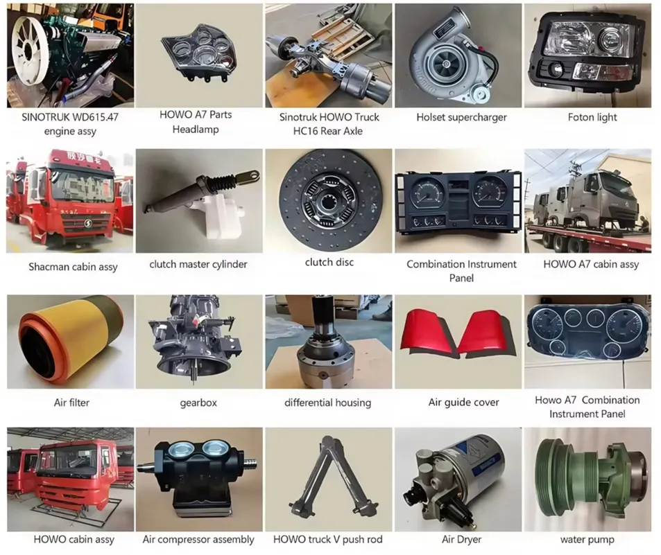Parts Details