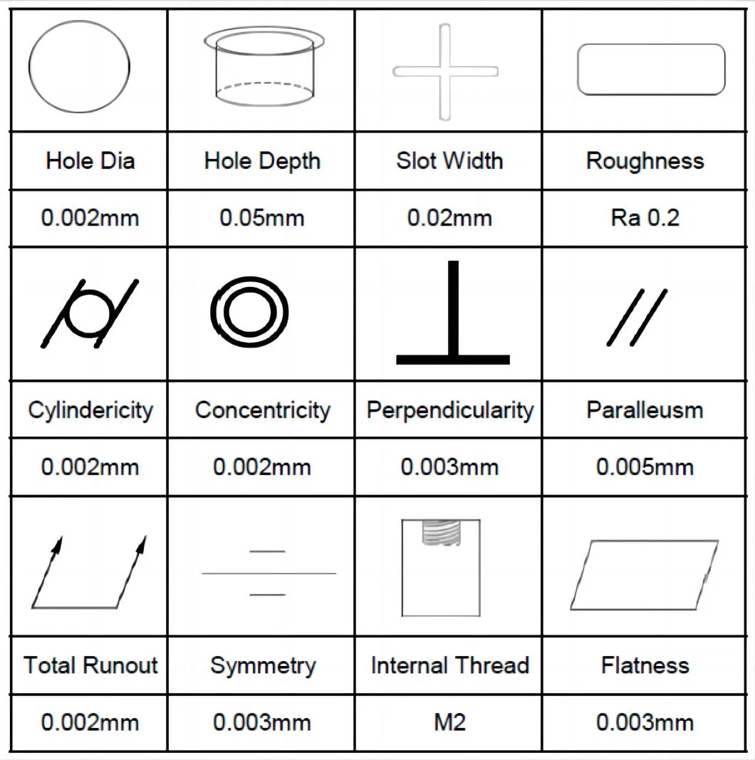 Machining Capabilities