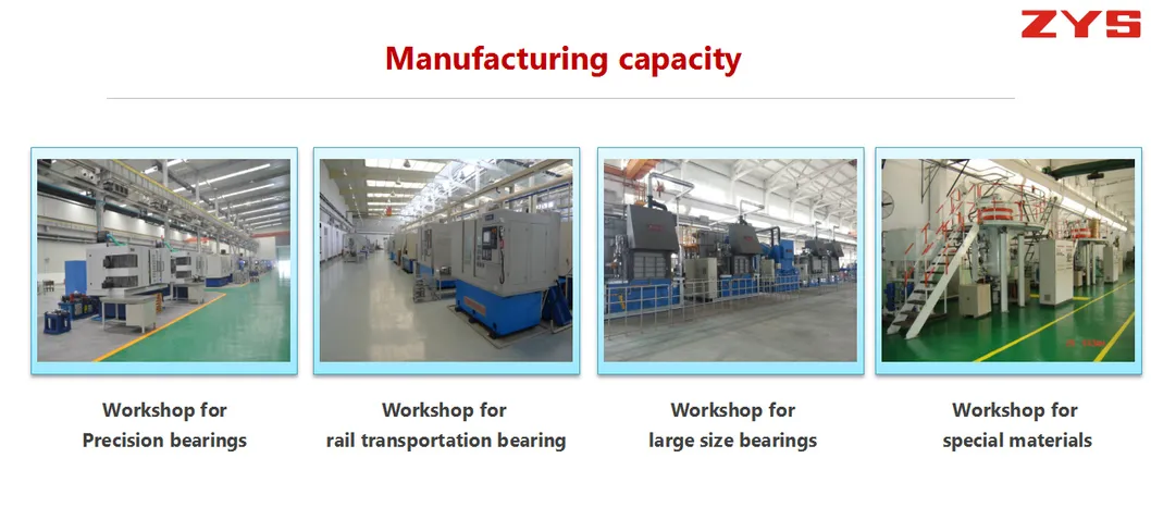 Manufacturing 2