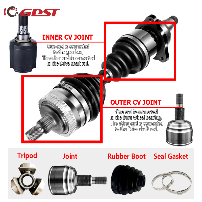 GDST Auto Parts Drive Shaft CV Axle OEM 43420-02f80 for Car