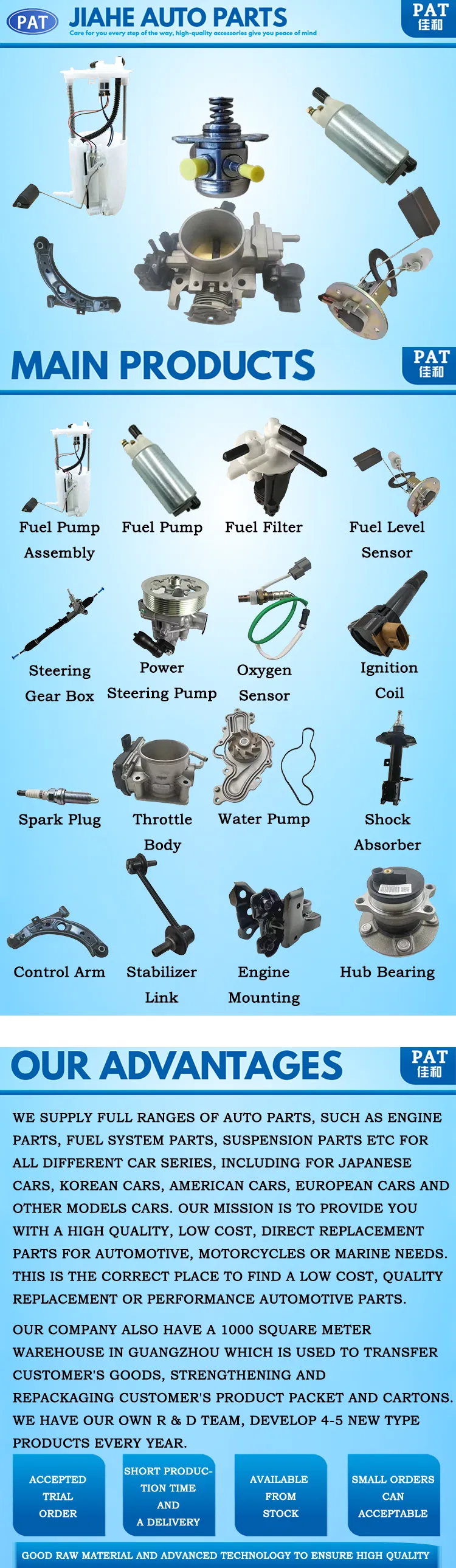 Product Technical Specifications