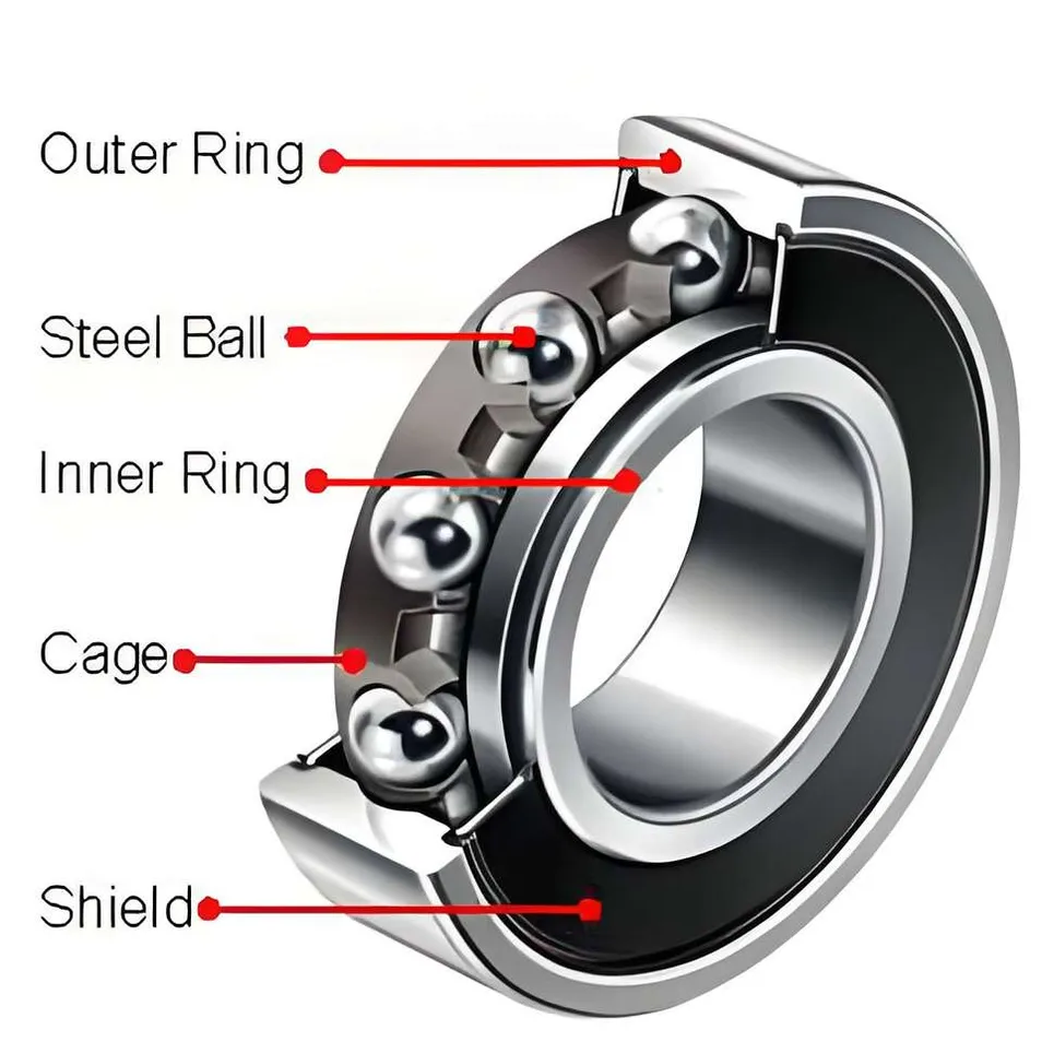 Wheel Hub Bearing Display 2