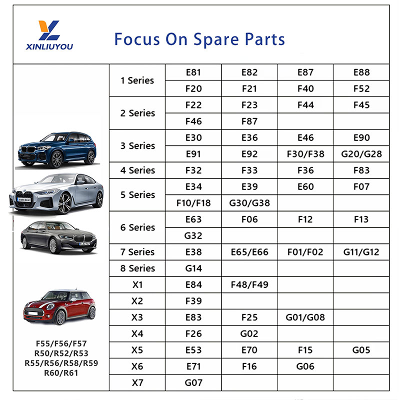 Vehicle Compatibility