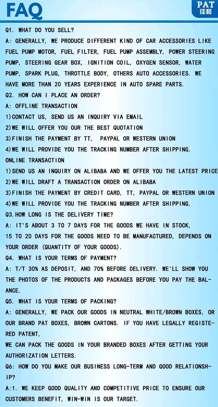 FAQ Graphic