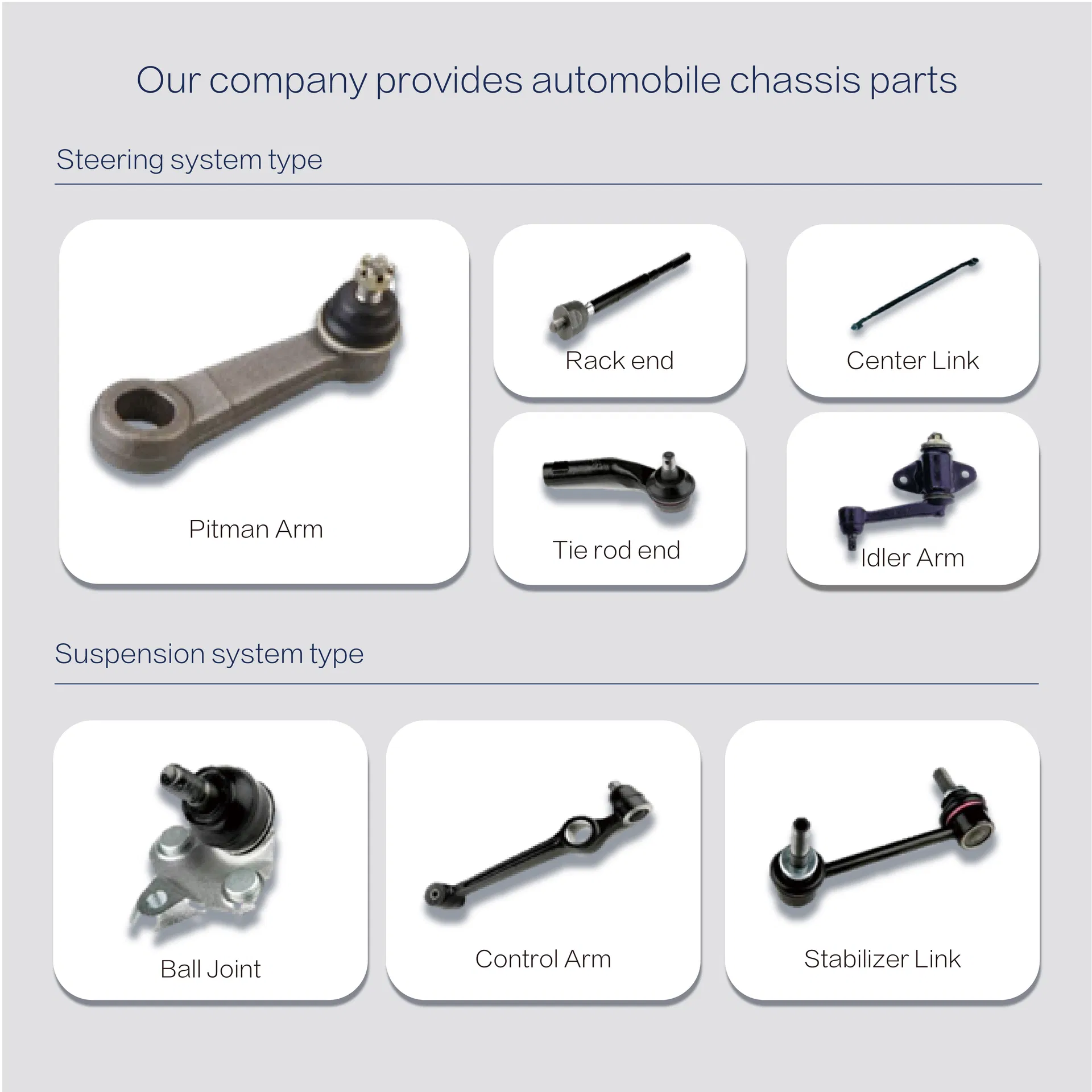 Auto Parts Tie Rod End