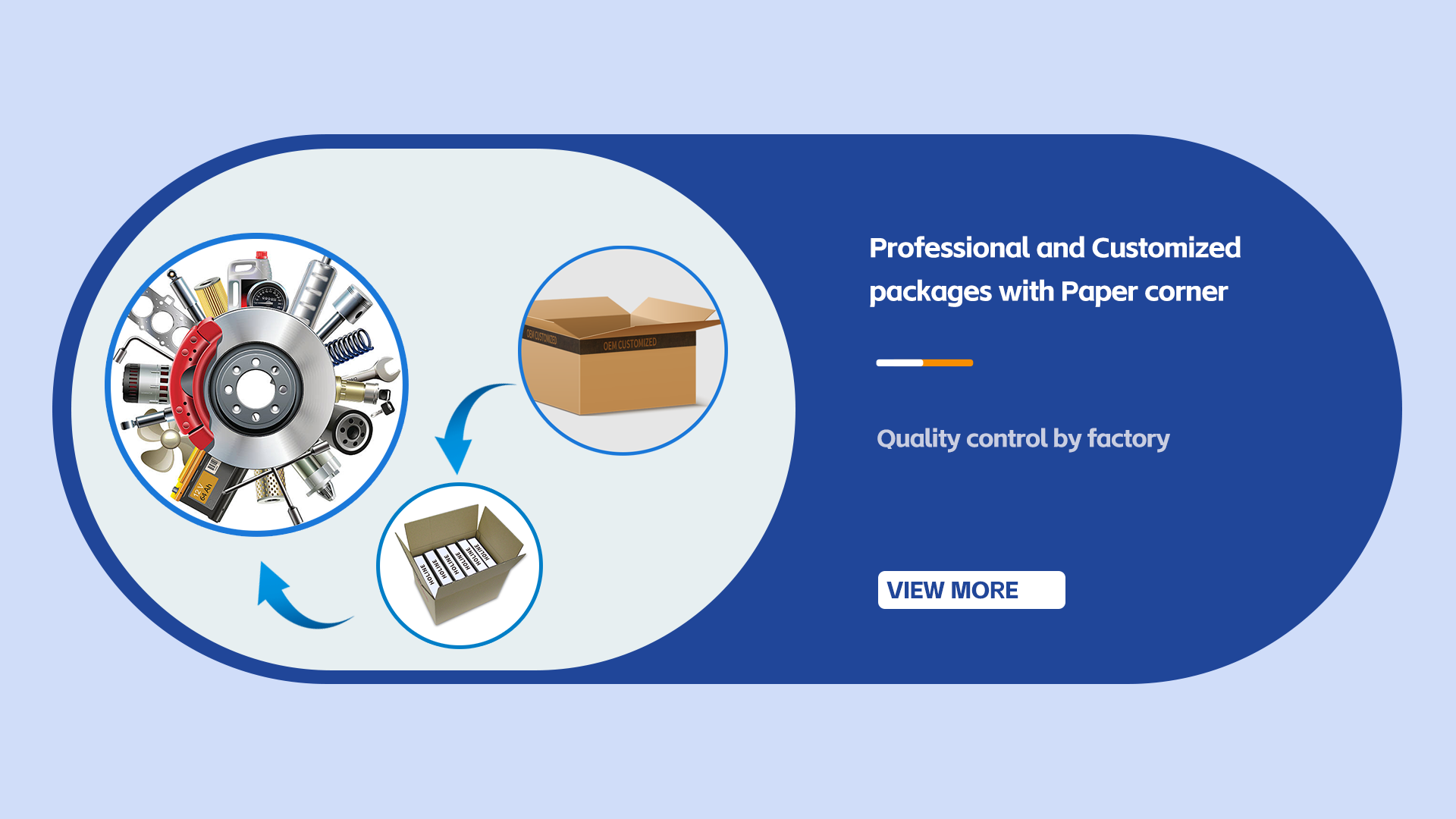 Shipping Method 1