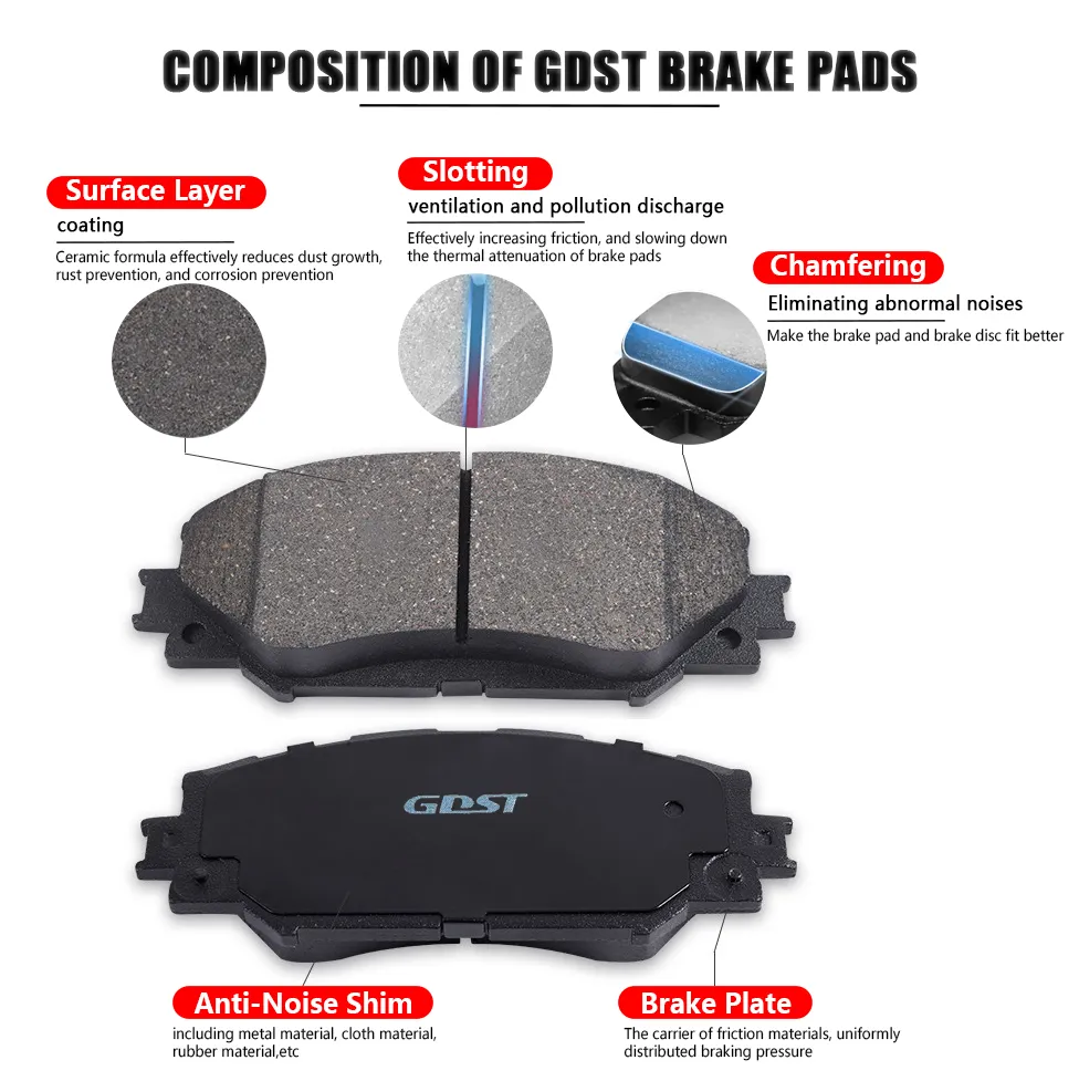 Brake Pad Detail