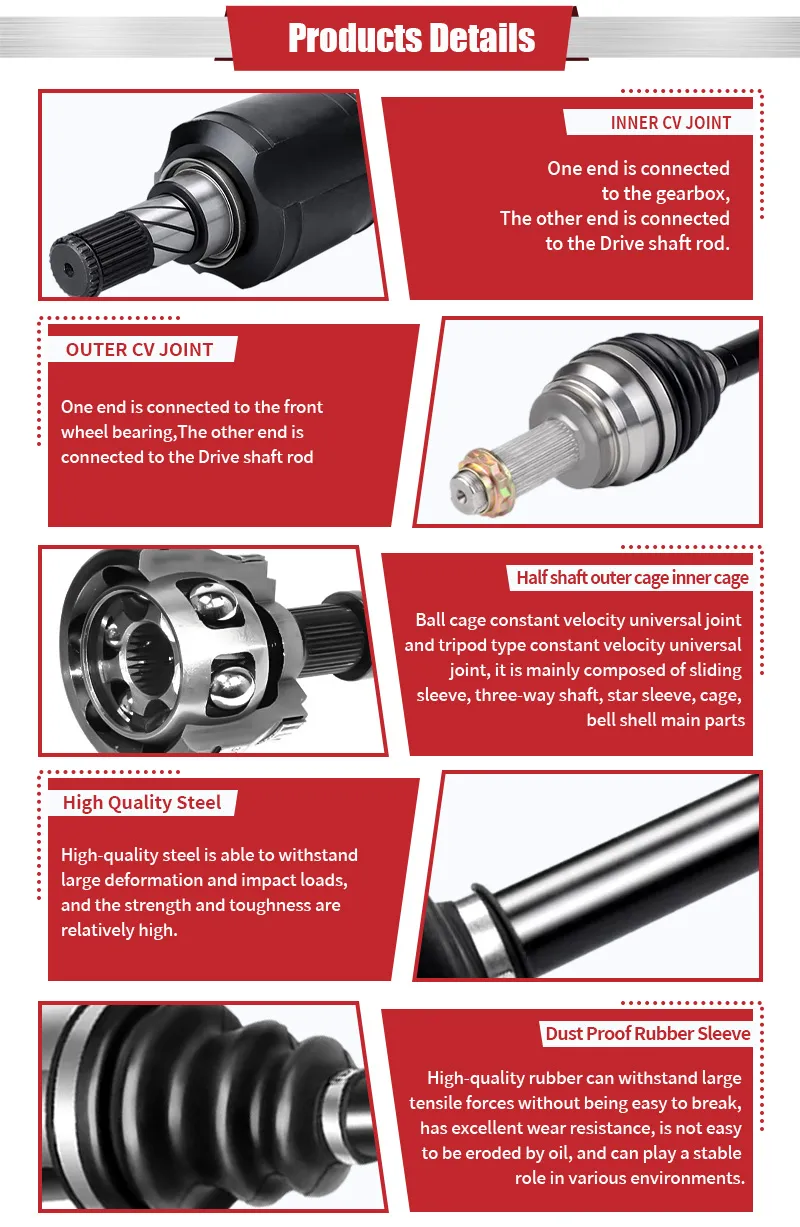 Auto Parts Detail 2