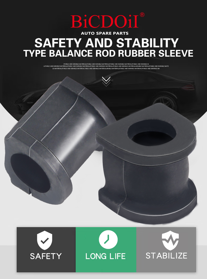 Product View 1