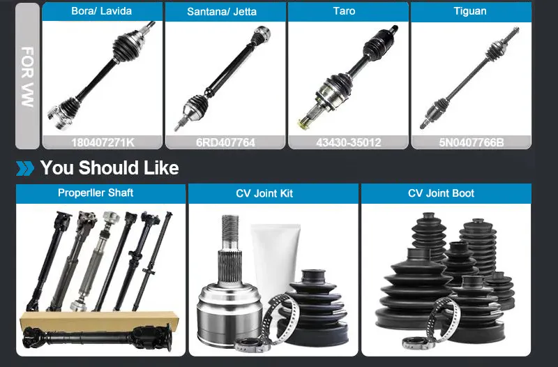 Product Technical Detail