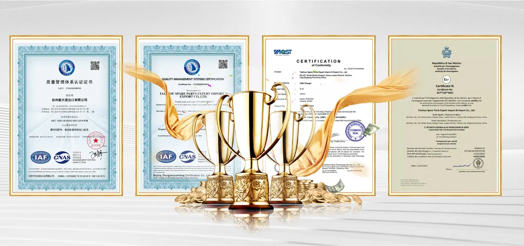 Quality Certificates