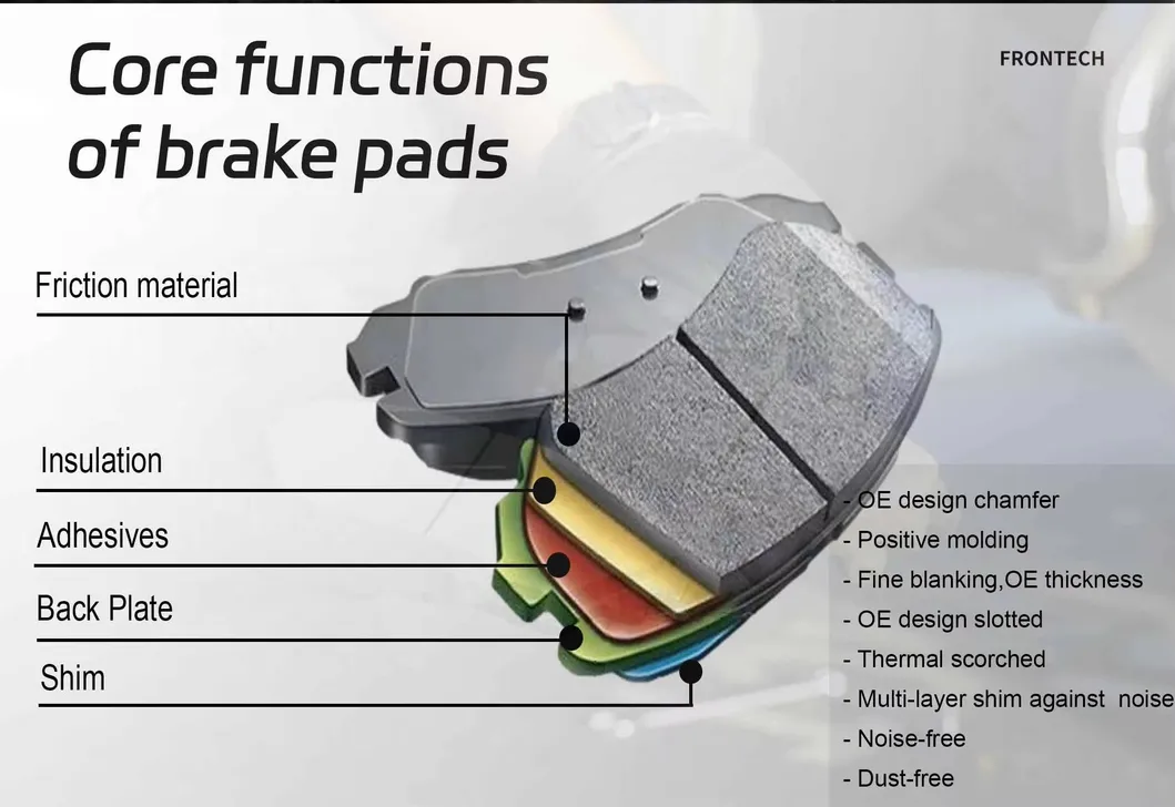 Brake Pad Front View