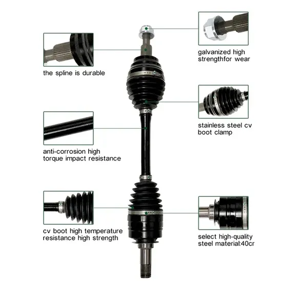 Drive Shaft Photo 5