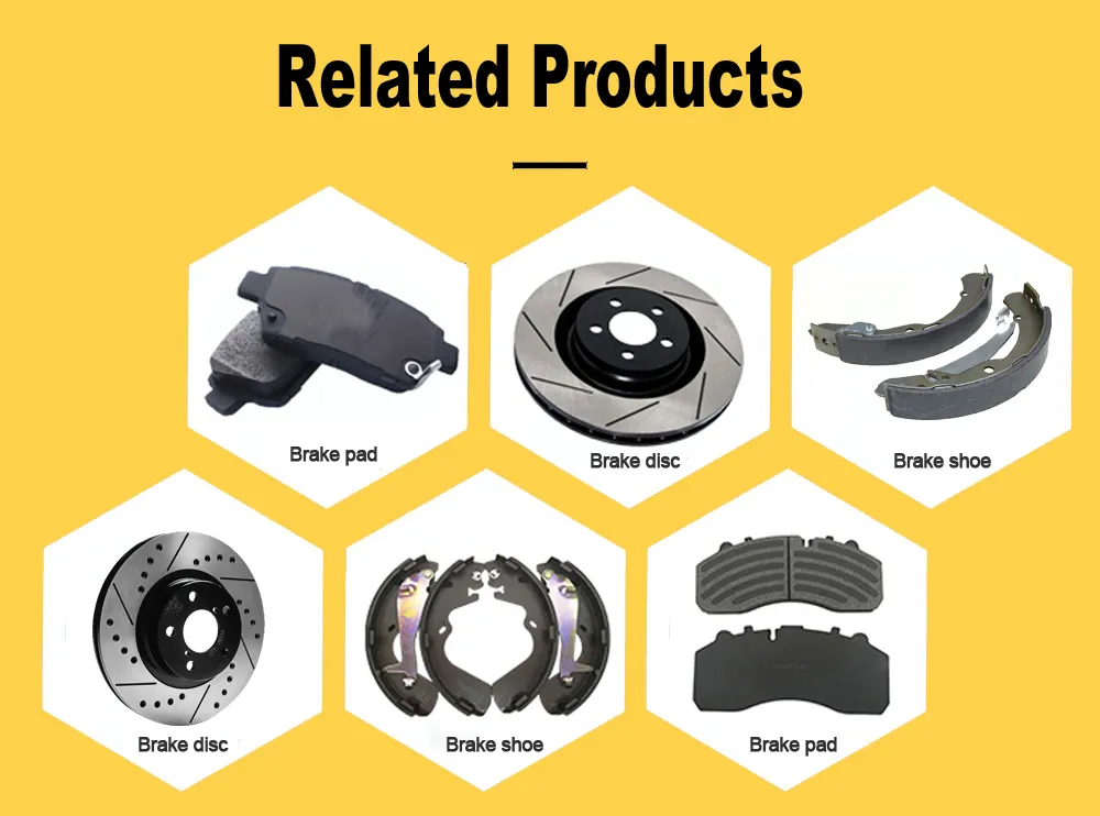 Production Process