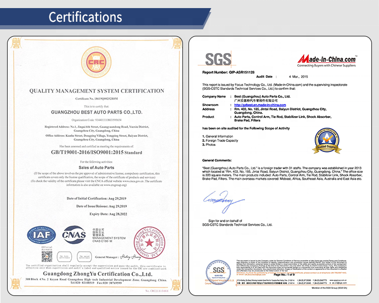 Certifications
