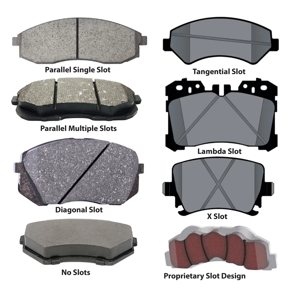 Brake Pad Detail