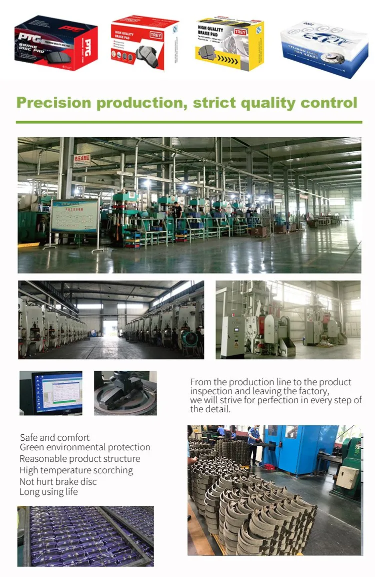 Product Inspection