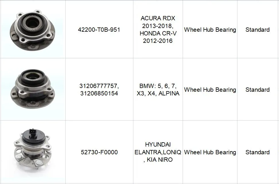 Wheel Hub Detail 2