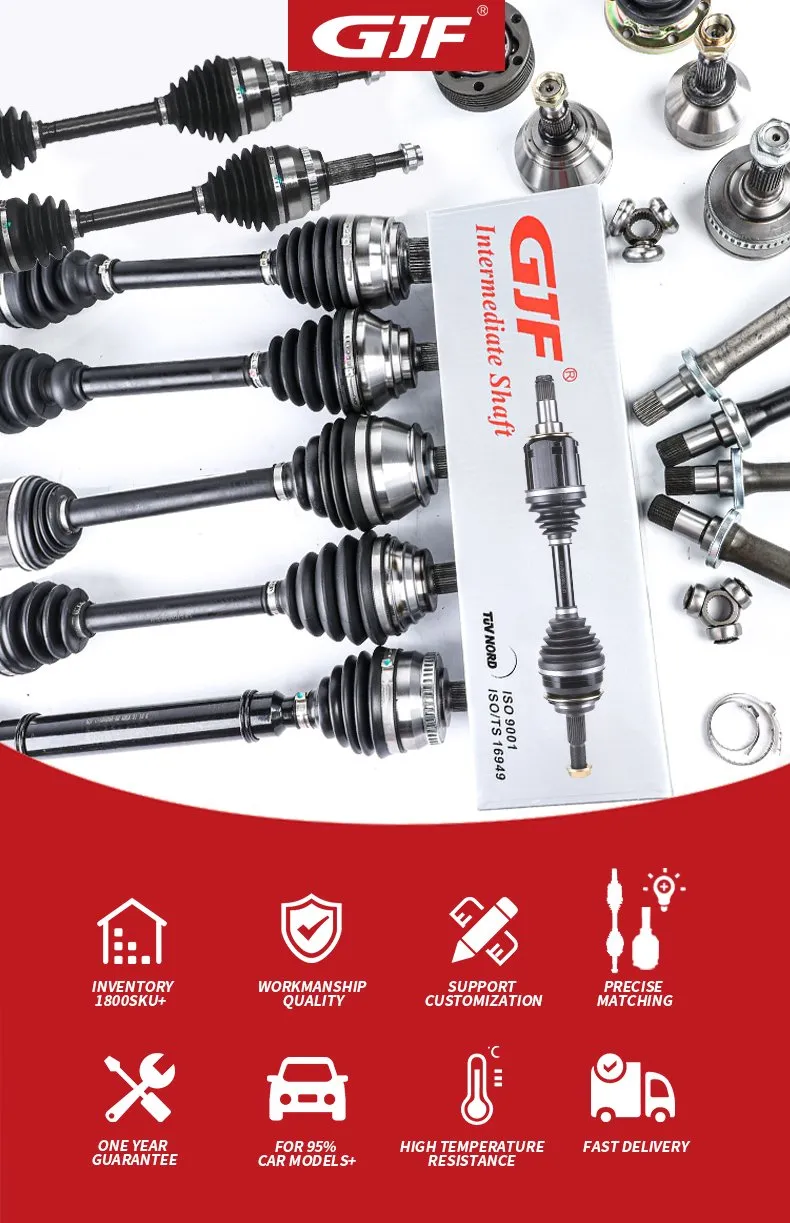 Product Details