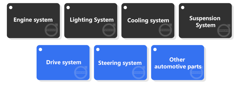 Engine and Suspension System