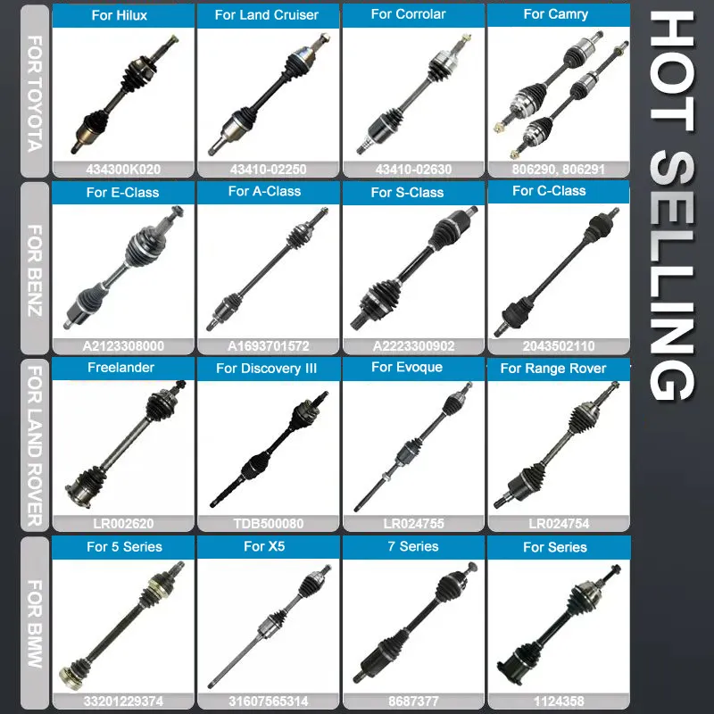 Product View 6