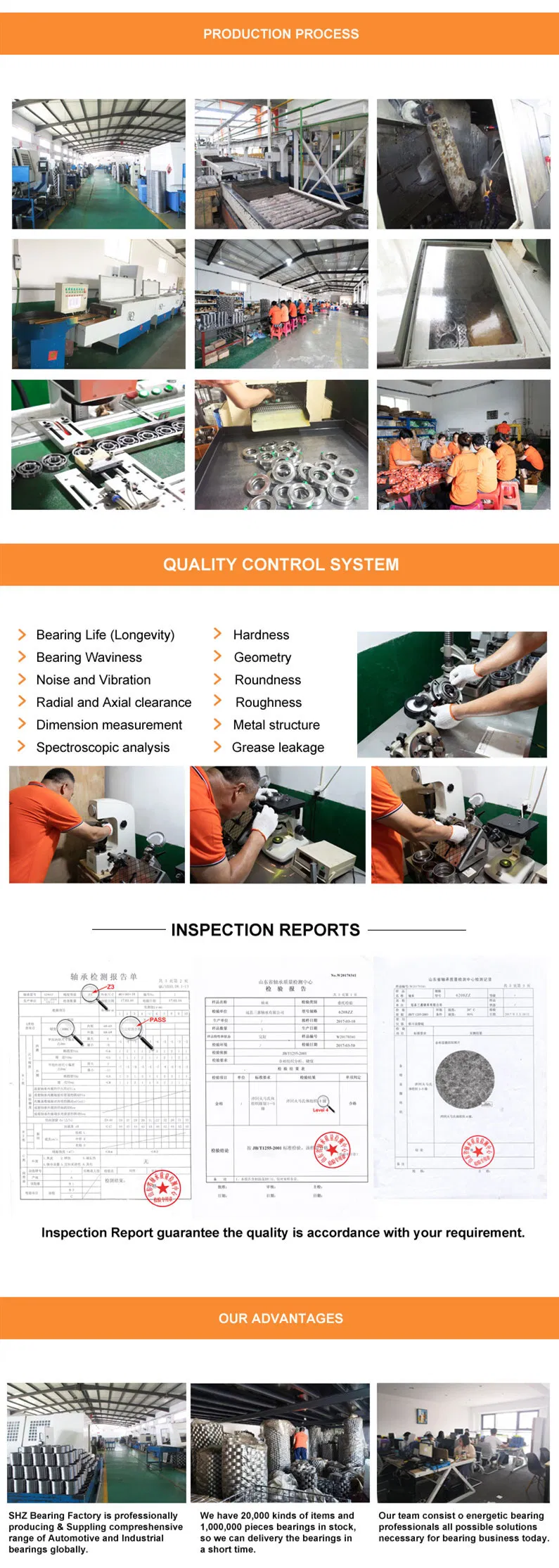 Production and Quality Control