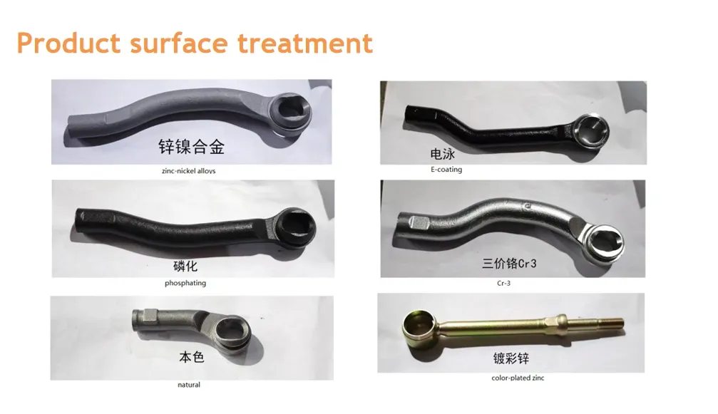 Automotive Chassis Parts