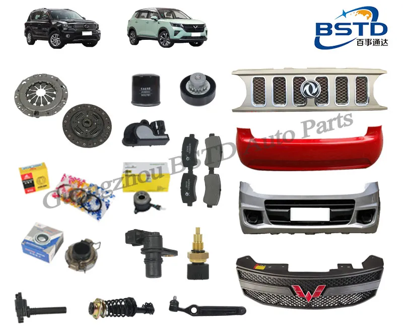 Product Range Overview