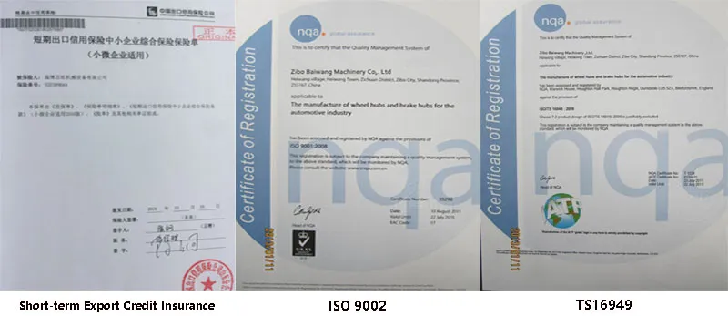 Certification Photos