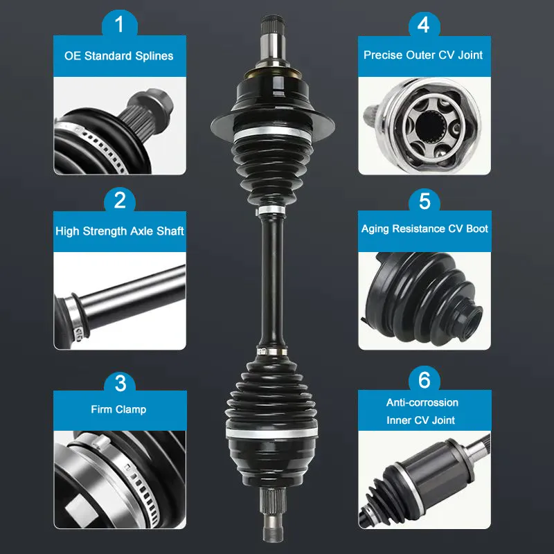 Product View 5