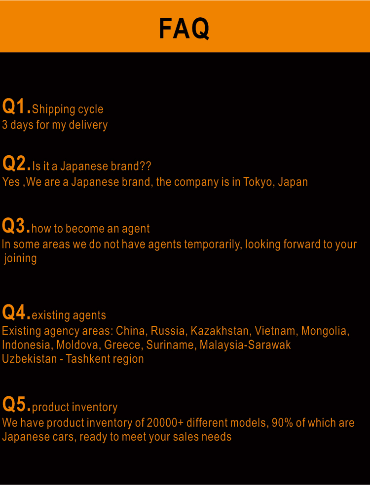 FAQ Support