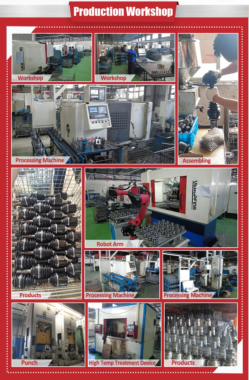 Factory View